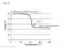 Fig. 11 - Processes for polymeric precursors for caigas aluminum-containing photovoltaics