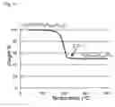Fig. 17 - Processes for polymeric precursors for caigas aluminum-containing photovoltaics