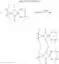 Fig. 20 - Processes for polymeric precursors for caigas aluminum-containing photovoltaics