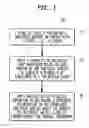 Fig. 02 - Laser-induced structuring of substrate surfaces