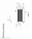 Fig. 07 - Nanomesh SRAM cell