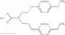 Fig. 45 - USES OF DITHIOCARBAMATE COMPOUNDS