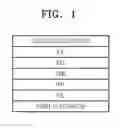 Fig. 02 - Organic light emitting device