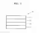 Fig. 02 - Condensed-cyclic compound and organic light emitting diode having organic layer including the same