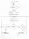 Fig. 07 - Lamp having self-regulated lighting