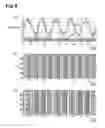 Fig. 10 - Envelope tracking power supply circuit and high-frequency amplifier including envelope tracking power supply circuit