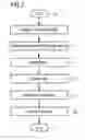 Fig. 03 - Contrast agent-free MR angiography with SSFP sequences