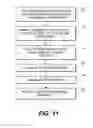 Fig. 07 - Mechanisms for detecting tampering of an electronic device