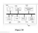 Fig. 29 - Configurable IC'S with large carry chains