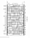 Fig. 09 - Semiconductor device