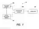 Fig. 02 - Systems and methods for saturation detection and corection in a power control loop