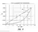 Fig. 06 - Systems and methods for saturation detection and corection in a power control loop
