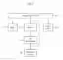 Fig. 08 - Device and method for generating a random bit sequence