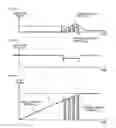 Fig. 24 - Pulse modulated RF power control method and pulse modulated RF power supply device