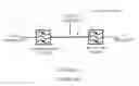 Fig. 02 - Duplexer for integration in communication terminals