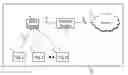 Fig. 01 - Long range radio frequency identification system