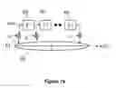 Fig. 08 - Long range radio frequency identification system
