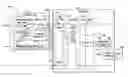 Fig. 01 - Apparatus for controlling integrated lighting ballasts in a series scheme