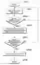 Fig. 01 - Antitheft system and method thereof