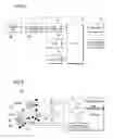 Fig. 04 - Antitheft system and method thereof