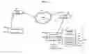 Fig. 03 - Methods, systems, and products for security services