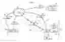 Fig. 06 - Methods, systems, and products for security services