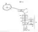 Fig. 07 - Methods, systems, and products for security services