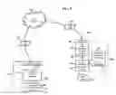 Fig. 10 - Methods, systems, and products for security services