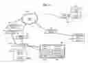 Fig. 16 - Methods, systems, and products for security services