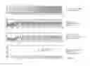 Fig. 06 - AM chirp LADAR readout circuit and module