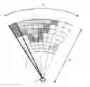 Fig. 01 - Method of displaying a radar image