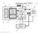 Fig. 01 - Modular Radar Architecture