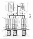 Fig. 06 - Modular Radar Architecture