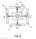 Fig. 08 - Modular Radar Architecture