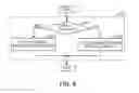 Fig. 07 - Beamforming apparatus and method for multi-antenna system