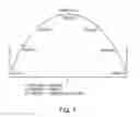 Fig. 08 - Beamforming apparatus and method for multi-antenna system