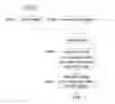 Fig. 01 - Method and apparatus for positioning mobile device