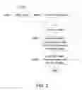 Fig. 03 - Method and apparatus for positioning mobile device