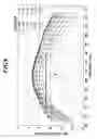 Fig. 09 - ANTENNA APPARATUS