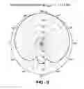 Fig. 08 - Multi-element cavity-coupled antenna
