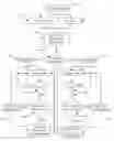 Fig. 01 - METHOD, SYSTEM, AND STORAGE MEDIUM FOR A COMIC BOOK READER PLATFORM