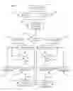 Fig. 02 - METHOD, SYSTEM, AND STORAGE MEDIUM FOR A COMIC BOOK READER PLATFORM