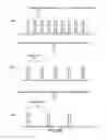 Fig. 45 - Input apparatus, control apparatus, control system, control method, and handheld apparatus