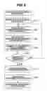Fig. 05 - Display control apparatus and control method