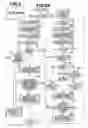 Fig. 06 - Display control apparatus and control method