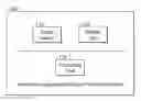Fig. 01 - Luminance Adjustment Systems and Methods for Display Units