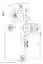 Fig. 02 - Measurement apparatus detecting consumption current of a display