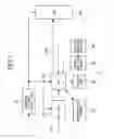 Fig. 08 - Measurement apparatus detecting consumption current of a display