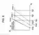 Fig. 07 - Display device of active matrix type