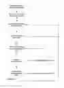 Fig. 07 - Method and apparatus for discrete element modeling with a virtual geometry object